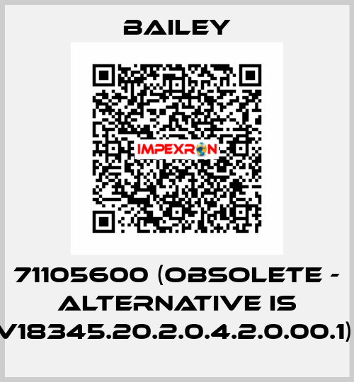 71105600 (obsolete - alternative is V18345.20.2.0.4.2.0.00.1)  Bailey