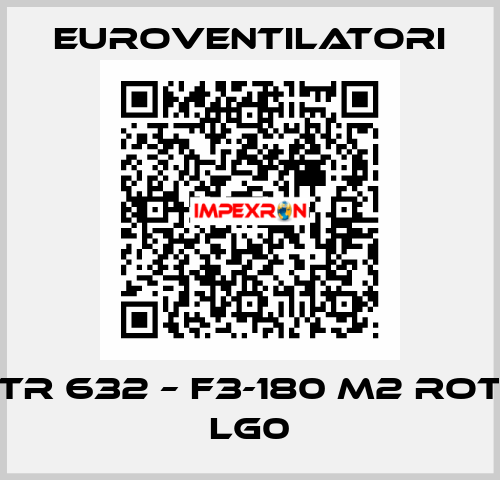 TR 632 – F3-180 M2 Rot LG0 Euroventilatori