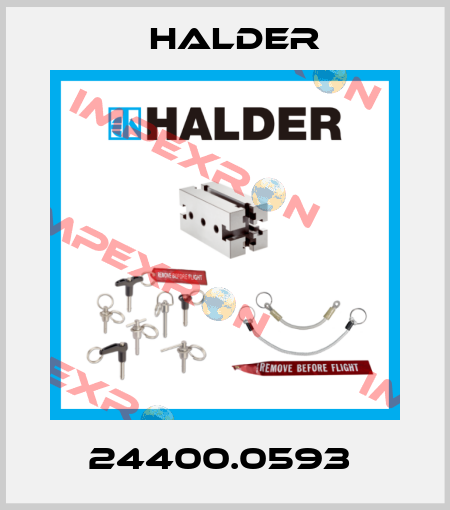 24400.0593  Halder