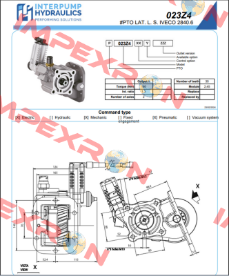 P023Z4EA400201 Interpump