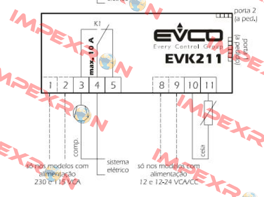 EVK211N7VXBS EVCO - Every Control