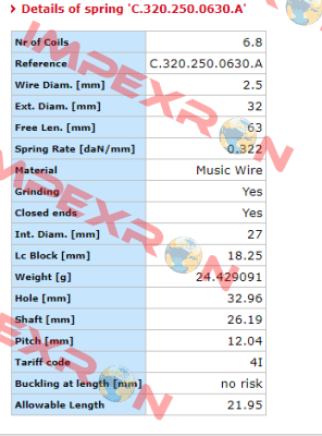 C.320.250.0630.A  Vanel