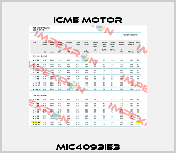 MIC4093IE3 Icme Motor