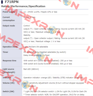 F71RPN Takex