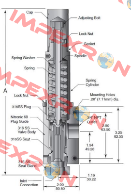 45RVP9072 Autoclave Engineers (Parker)