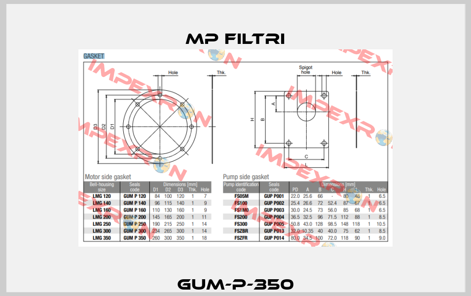 GUM-P-350 MP Filtri